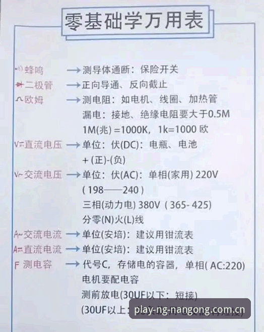 南宫CN注册平台下载功能详解：从安装到使用的完整操作指南