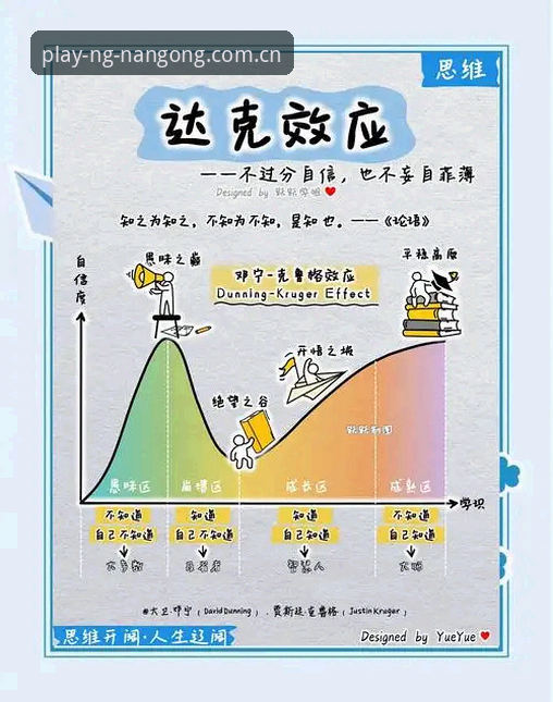 读懂超巨状态线的三个错位认知，兼谈世界杯数据背后的判断力